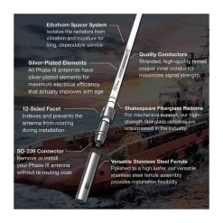 SHAKESPEARE Vhf Antennas Phase III 4' VHF/AIS Antenna -Deals Marine Communication Store 17952219 3 1500