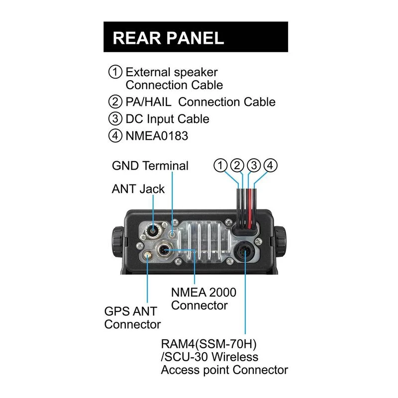 STANDARD HORIZON Fixed Mount Vhf Radios GX2400 Black 25W AIS/GPS/ VHF Radio 5 STANDARD HORIZON Fixed Mount Vhf Radios GX2400 Black 25W AIS/GPS/ VHF Radio - Image 3